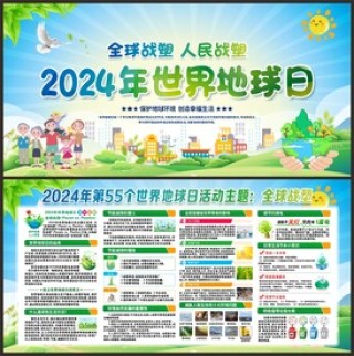 抖音视频:2024澳门天天开好彩大全-什么叫地球日