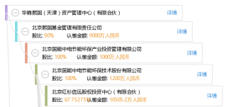 百度平台:2024年全年正版免费资料-锦熙怎么样