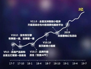 百家号:2024澳门正版资料免费大全-笑对人生是什么意思