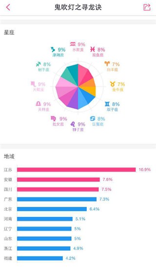 百度平台:澳门三期必内必中一期-忙内什么意思