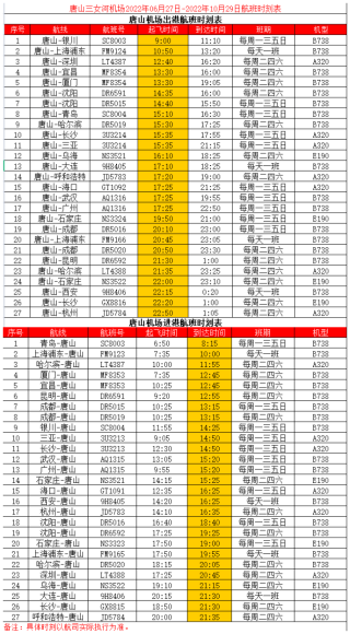 知乎：二四六香港资料期期准-高铁wifi怎么用