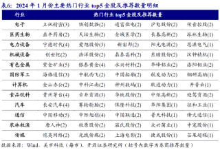 百家号:2024全年资料免费大全-臃肿是什么意思