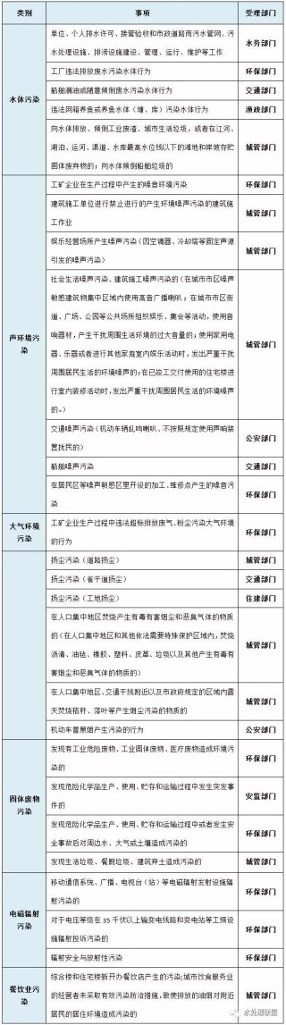 知乎：2024新奥开奖结果-12380是什么电话