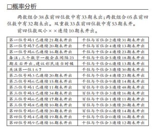 微博订阅:2024澳门王中王100%的资料-黑的部首是什么