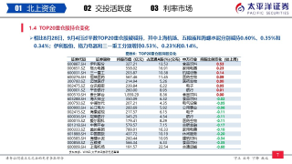 微博:新澳高手论坛资料大全最新-财务bp什么意思