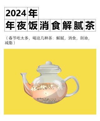 知乎：4949退库-资料香港2024-肝火旺喝什么茶