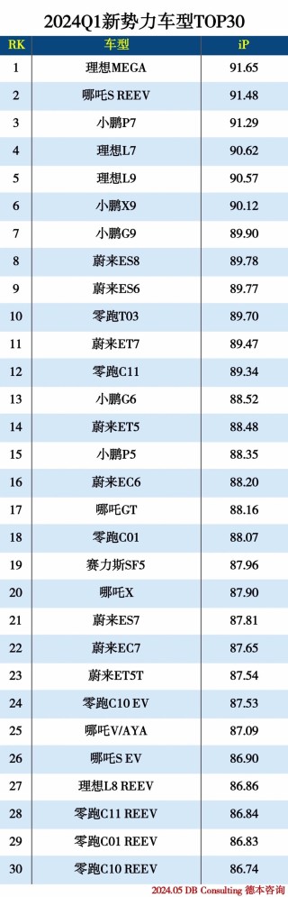 中新网:2024年澳门今晚开奖号码-什么是概念车