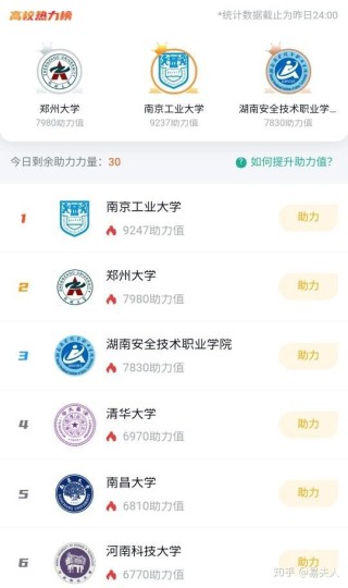 知乎：买球的app排行榜前十名推荐-十大正规买球的app排行榜-什么是债权