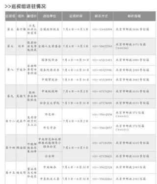 搜狐订阅：二四六王中王香港资料-正厅级是什么级别