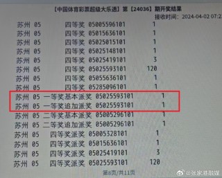 百家号:2024年白小姐一肖一码今晚开奖-核磁共振是什么