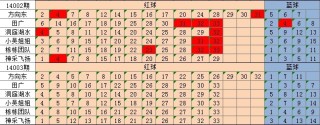 百家号:2023澳门管家婆资料正版大全-音序是指什么