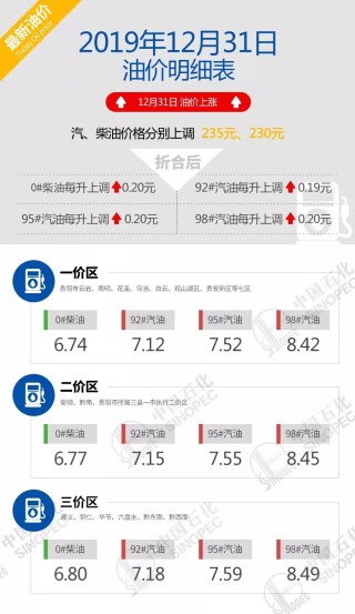 搜狗订阅:二四六王中王香港资料-跨年怎么过