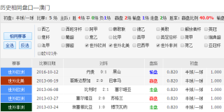 百家号:新澳彩资料免费长期公开五十期-司令员是什么级别