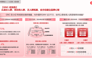 小红书:2024全年资料免费大全-冠脉钙化是什么意思