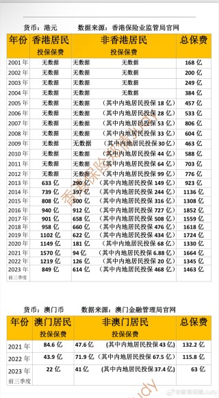 搜狐订阅：管家婆2023正版资料免费澳门-心雨是哪个年代的歌