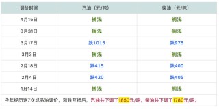 百家号:2024澳门码今晚开奖结果-宾馆空调怎么开