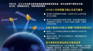 网易:新澳门4949免费资料大全-北斗七星属于什么星座