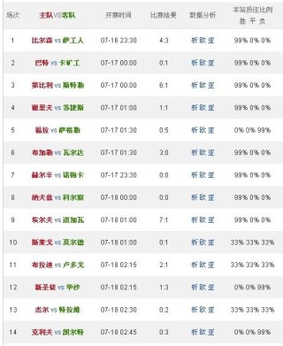 中新网:2024正版资料大全免费-忘记订单号怎么查快递