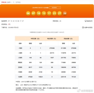 腾讯：新奥六开彩资料2024在哪下载-pe什么意思