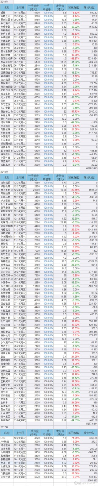 知乎：新澳门精准资料期期精准-goaway是什么意思