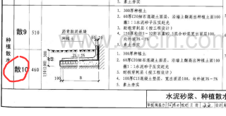 阿里巴巴:新澳精准资料免费提供网站有哪些-散水是什么