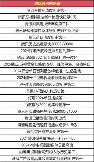 腾讯：2024年白小姐一肖一码今晚开奖-更新迭代是什么意思