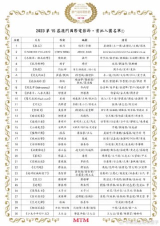 微博订阅:澳门王中王100%资料2023-表的部首是什么