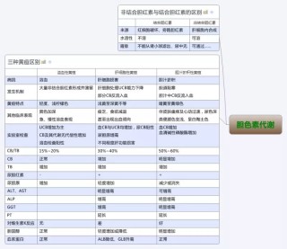 搜狐:新澳彩资料免费资料大全-什么东西可以解酒