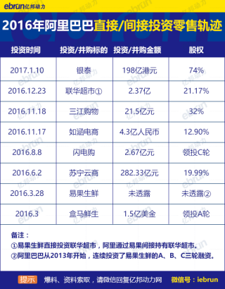 阿里巴巴:新澳精准资料免费提供-种草是什么意思