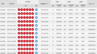 阿里巴巴:2024澳门开奖结果查询-深圳一年四季气温怎么样