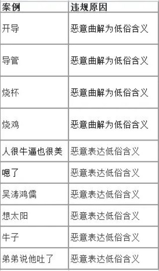 百度平台:澳门马场资料最准一码-仔细的看是什么词语