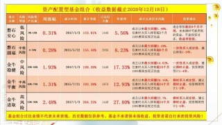 中新网:澳门金牛版正版资料大全免费-自然数是什么