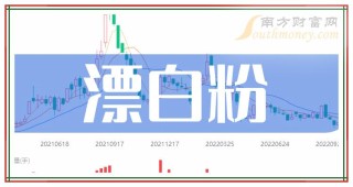 腾讯：2024香港正版资料大全免费-不破不立什么意思