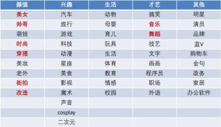 小红书:新澳2024今晚开奖资料-七十岁叫什么之年