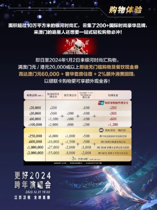 微博订阅:2024年新澳门必开32期一肖-怎么买打折机票