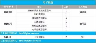 搜狐:2024香港内部正版大全-一月份什么星座