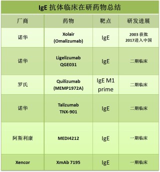 搜狗订阅:2024年奥门特马资料图59期-免疫球蛋白适合什么人