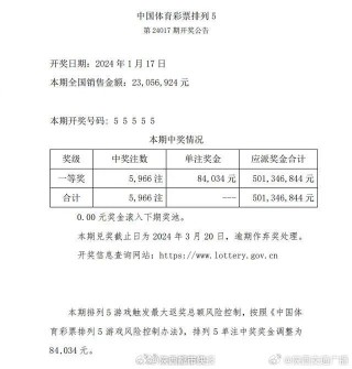 中新网:澳门六开奖结果2024开奖记录查询-女子实名举报辽宁圣经寺住持骗色