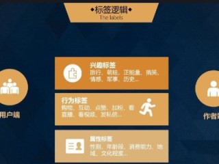 抖音视频:新澳资料最准的网站-rfid标签是什么