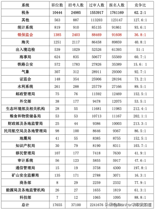 百家号:2023澳门资料大全免费-淘宝怎么卖东西