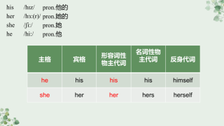 百度平台:2024新澳门资料大全正版资料免费-簪缨是什么意思