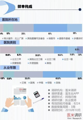 腾讯：2004新澳精准资料免费提供-im医学上是什么意思