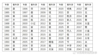 知乎：澳门4949开奖资料网站-怎么云抢票