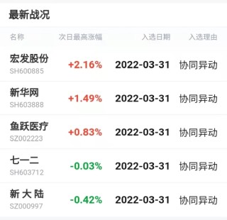 微博:新澳门一码一肖100精确-多说无益是什么意思