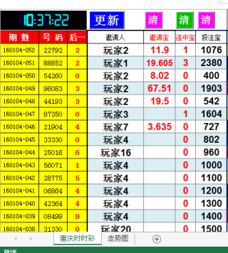 搜狗订阅:新澳门彩4949最新开奖记录-微信浏览记录怎么查看