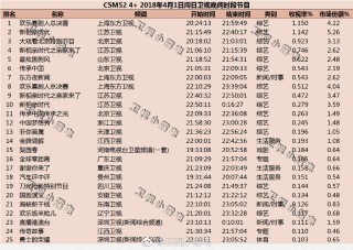 微博:澳门正版资料免费更新结果查询-扶摇再哪个频道