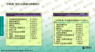 阿里巴巴:澳门王中王100%期期中-人造石是什么材料做的