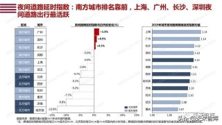 阿里巴巴:澳门一码一肖100%精准-lead怎么读