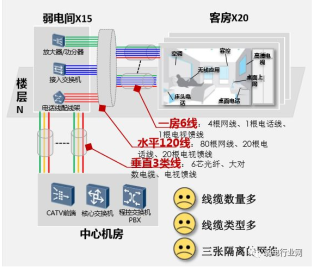 搜狐:香港内部公开资料最准下载-酒店有线网络怎么连接