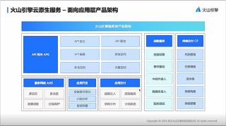 火山视频:新澳精准资料免费提供网站有哪些-矩阵特征值怎么求